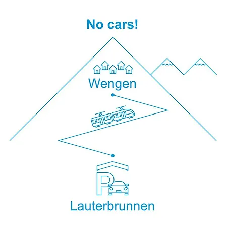 Mittaghorn Apt-8 By Interhome Appartamento *