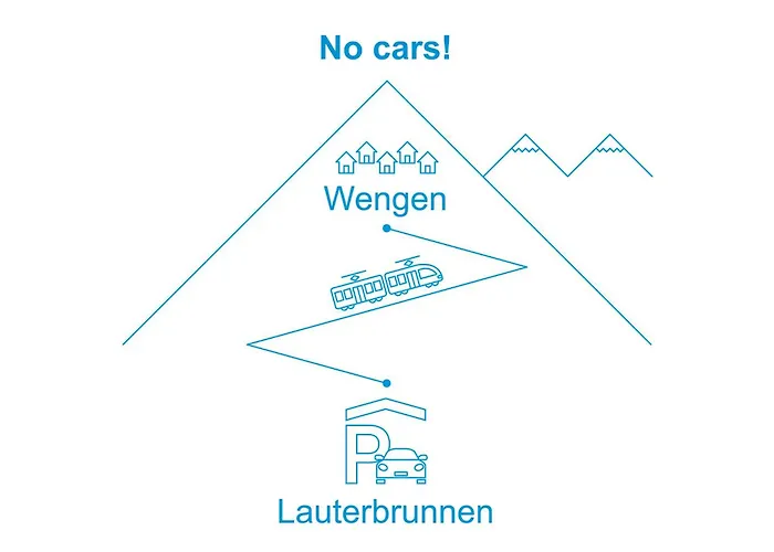 Mittaghorn Apt-8 By Interhome Apartamento *